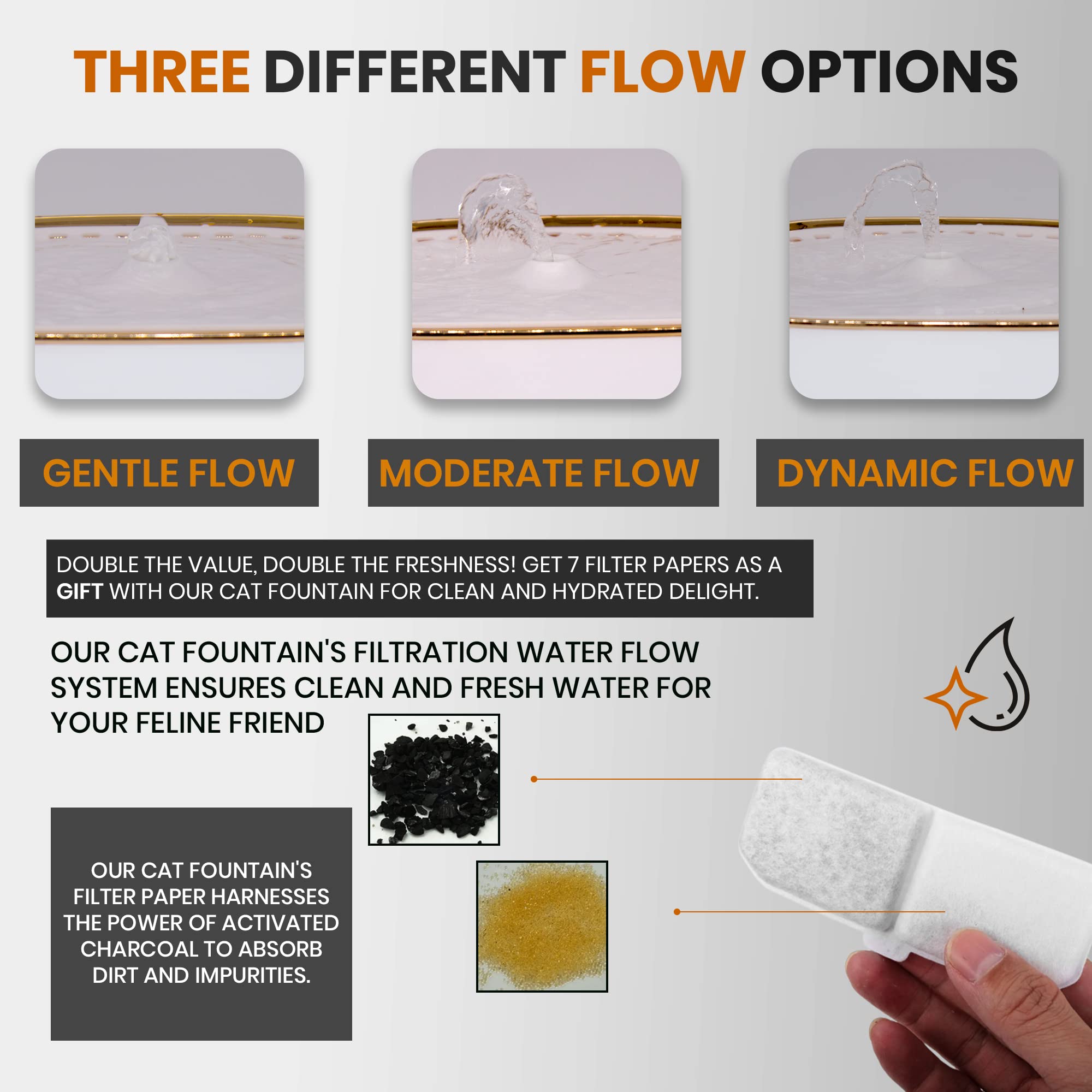 Fuente de Agua para Gatos Inalámbrica de 101oz/3L con Luz - Imagen 5