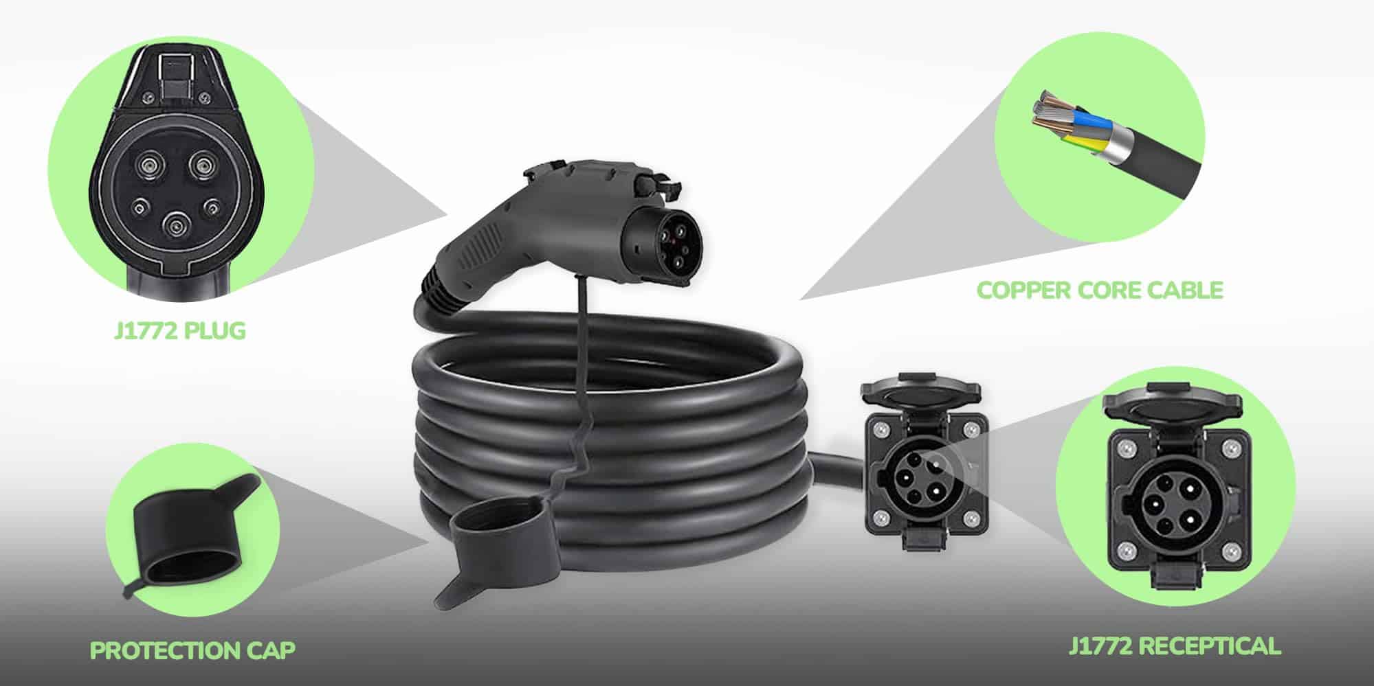 Cable de extensión MOTEN EVFC 21 FT 50 amp AC 240 Volt - Imagen 3