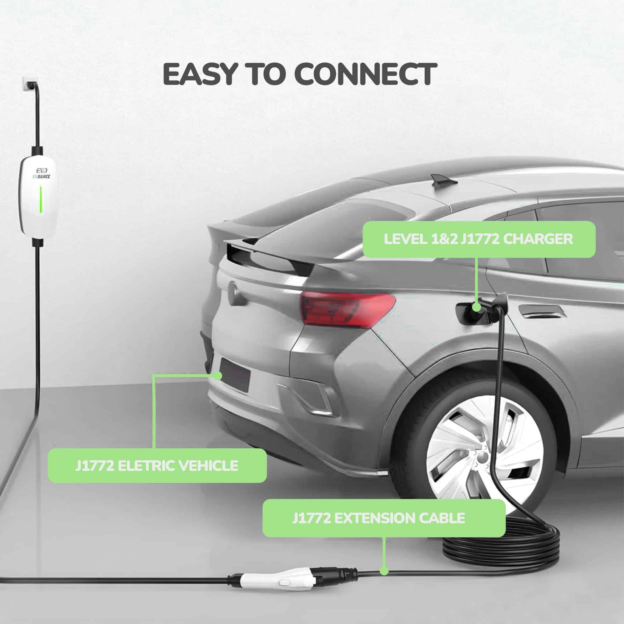Cable de extensión MOTEN EVFC 21 FT 50 amp AC 240 Volt - Imagen 8