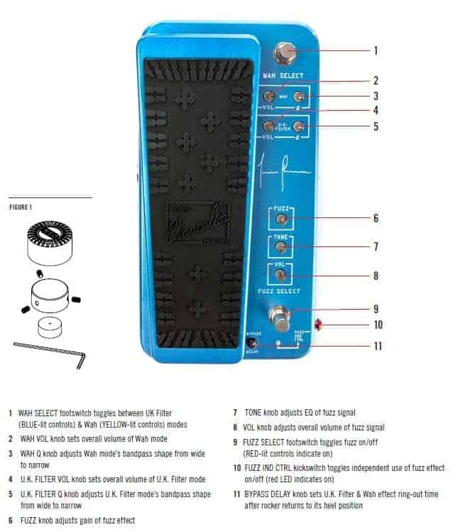 Pedal de Efectos para Guitarra Eléctrica JIM DUNLOP JCT95 - Imagen 8