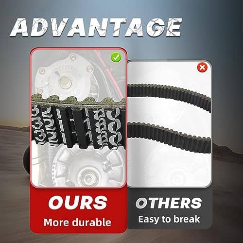Correa de Transmisión Resistente Compatible con Polaris RZR - Imagen 6