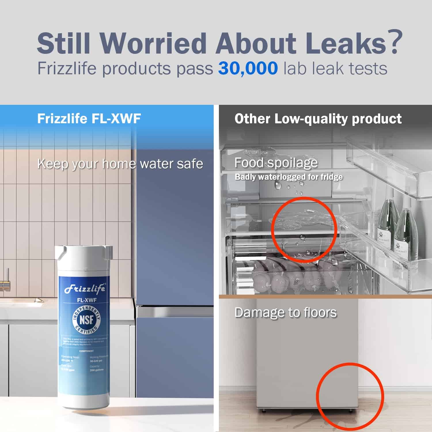 Filtro de agua para refrigerador Frizzlife XWF (NO XWFE) - Imagen 5