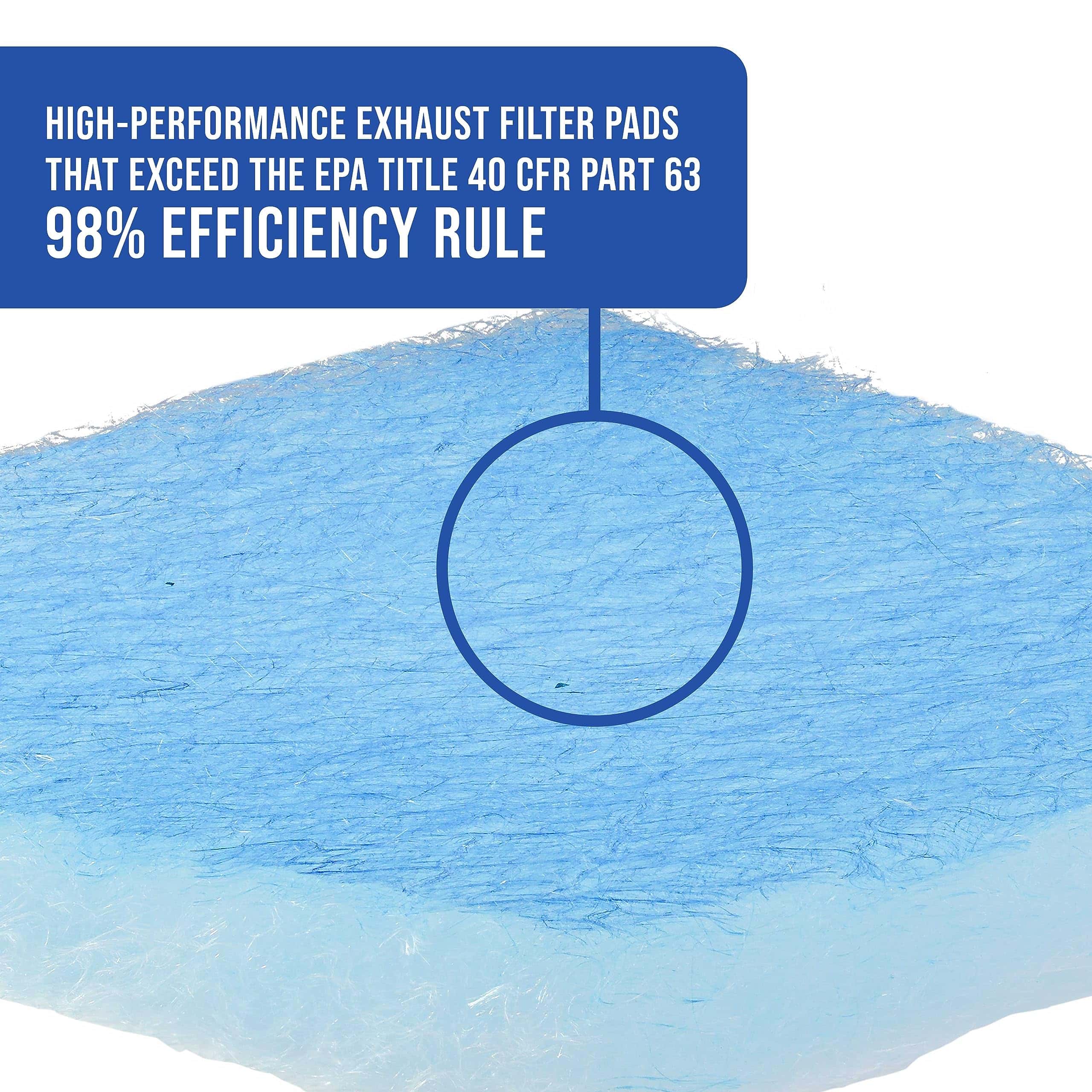 Filtro de Escape para Cabina de Pintura Master Elite - Imagen 5