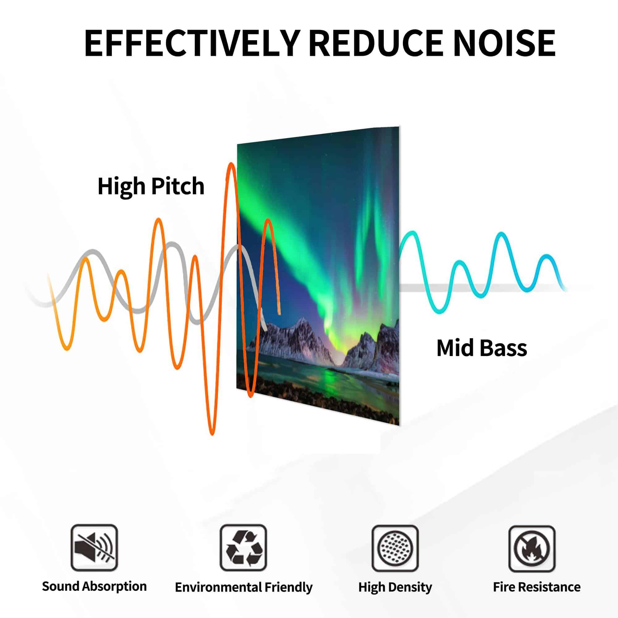 Paneles Acústicos de Arte, Panel de Pared Absorbente de - Imagen 6