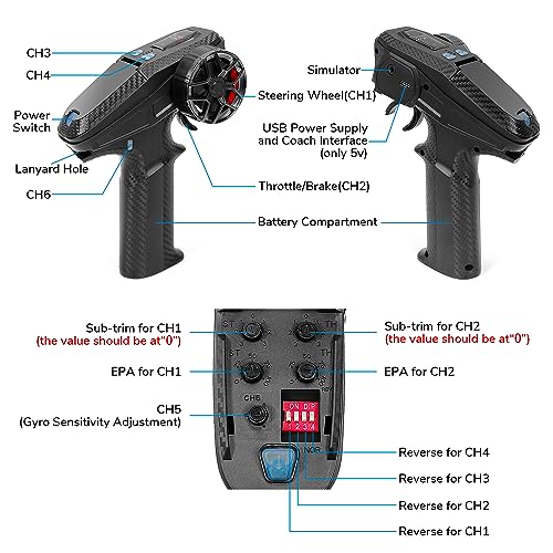 Control Remoto Mini 6CH RC DUMBORC X6PM-350 2.4GHz con - Imagen 5