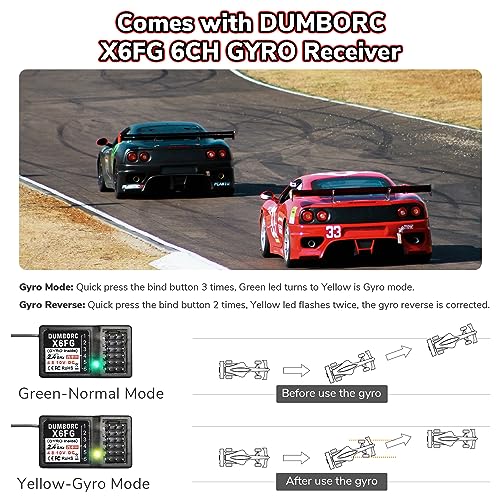 Control Remoto Mini 6CH RC DUMBORC X6PM-350 2.4GHz con - Imagen 6