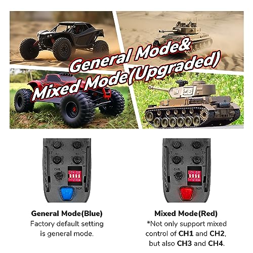 Control Remoto Mini 6CH RC DUMBORC X6PM-350 2.4GHz con - Imagen 4