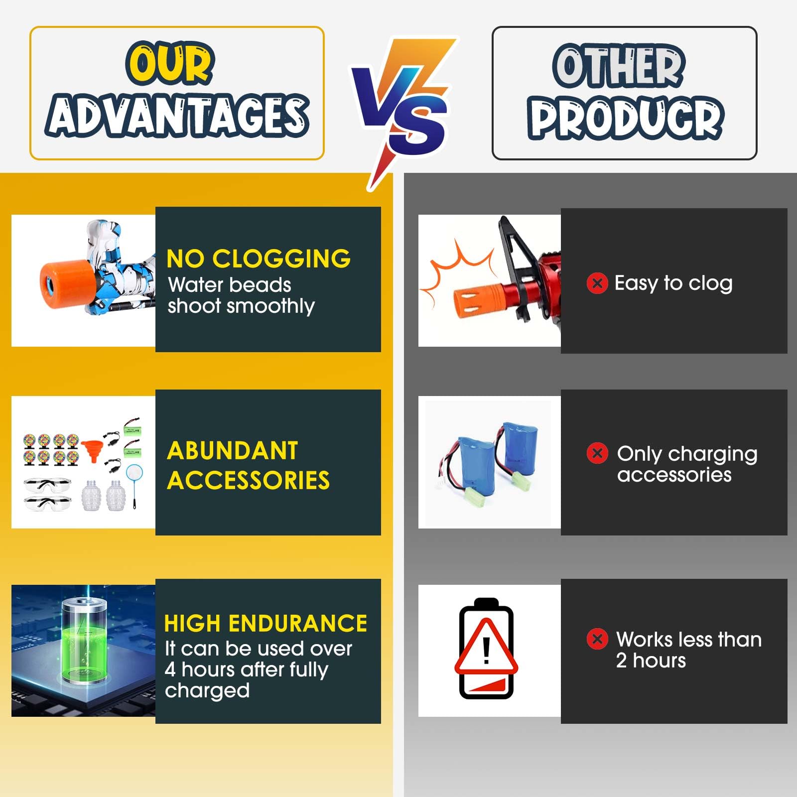 METIRA 2 Set Splat Launcher Toy, Juguete de Lanzallamas de - Imagen 4