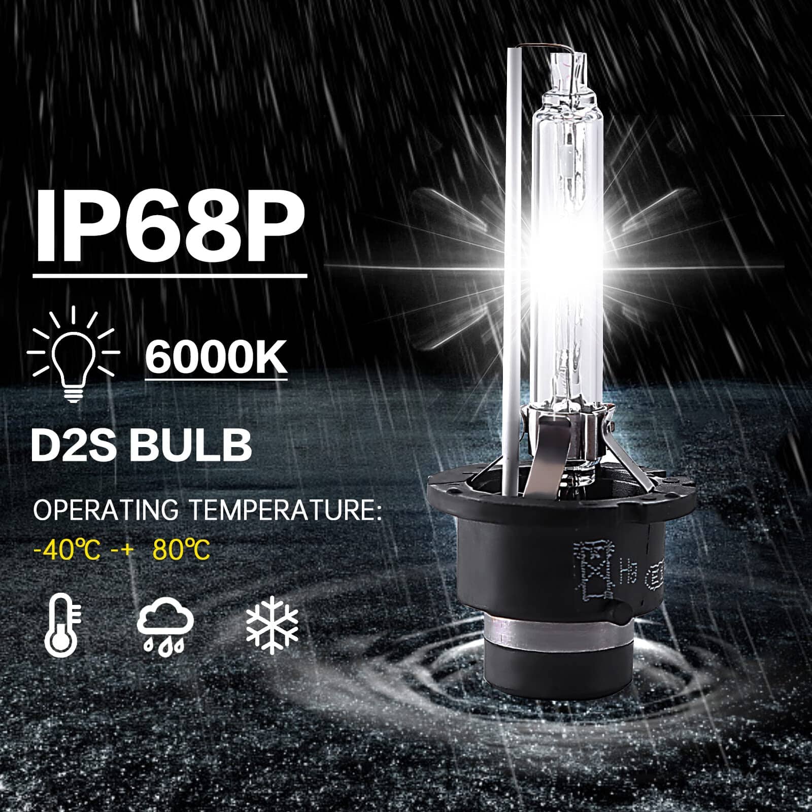 Control de Unidad de Balasto de Faro Xenón HID Saitedudu - Imagen 5