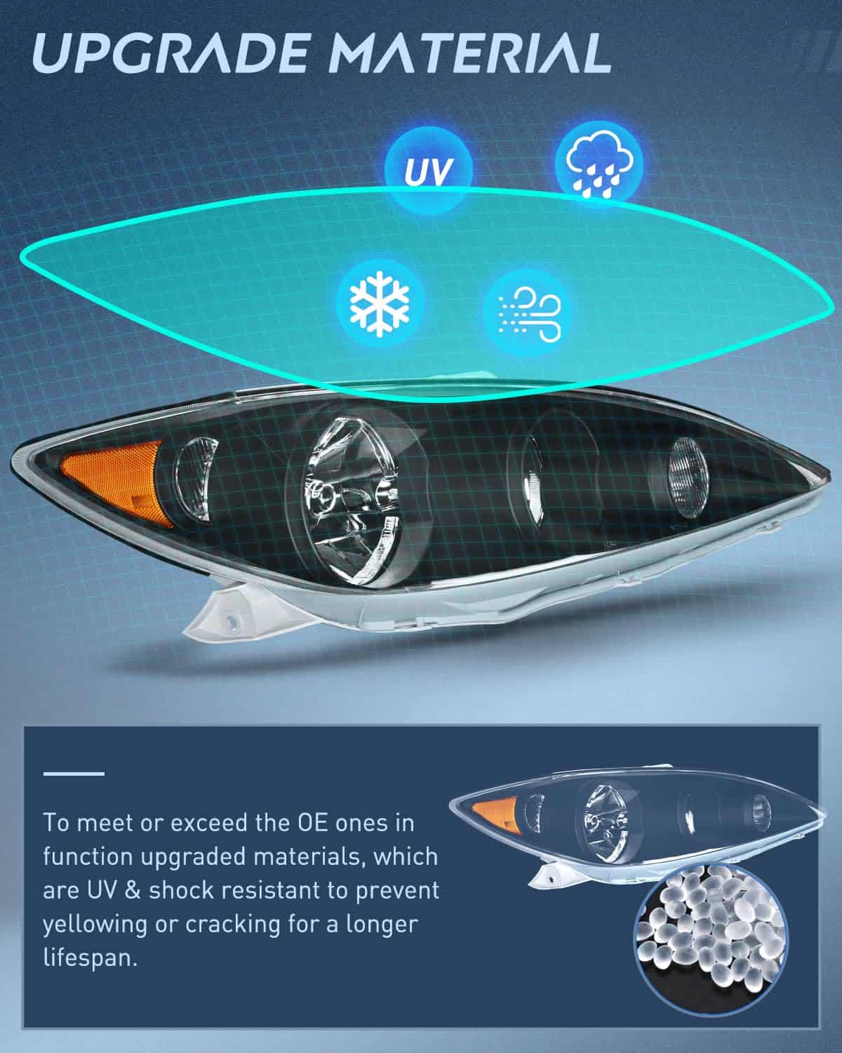 Conjunto de Faros Nilight Compatible con Toyota Camry LE - Imagen 6