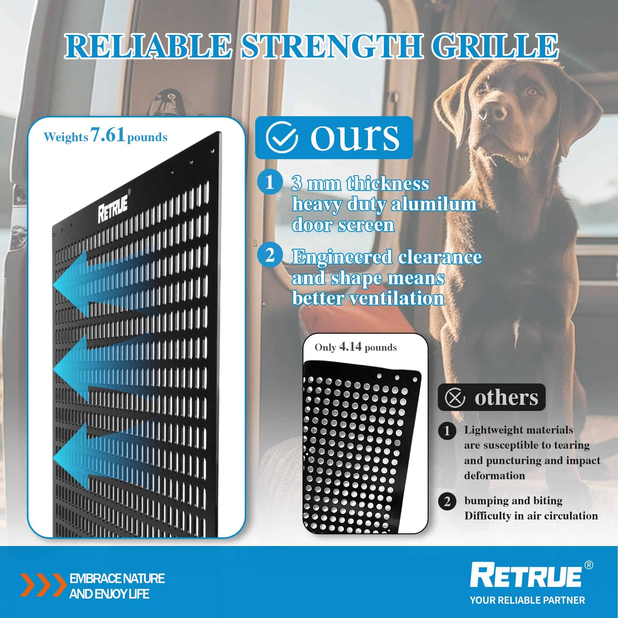 RETRUE Reja de puerta de pantalla para RV Ajustable de 22" - Imagen 6