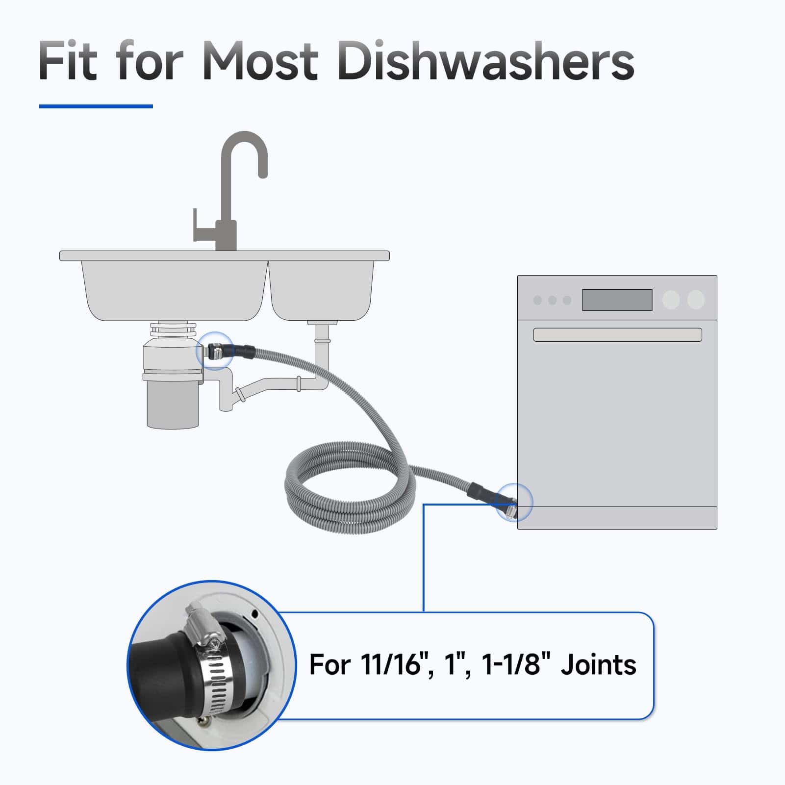 Manguera de desagüe para lavavajillas JUWO de 10 pies, - Imagen 4