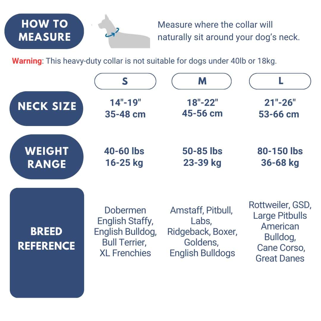 Collar Táctico para Perros Spark Paws - Collar de Calidad - Imagen 3