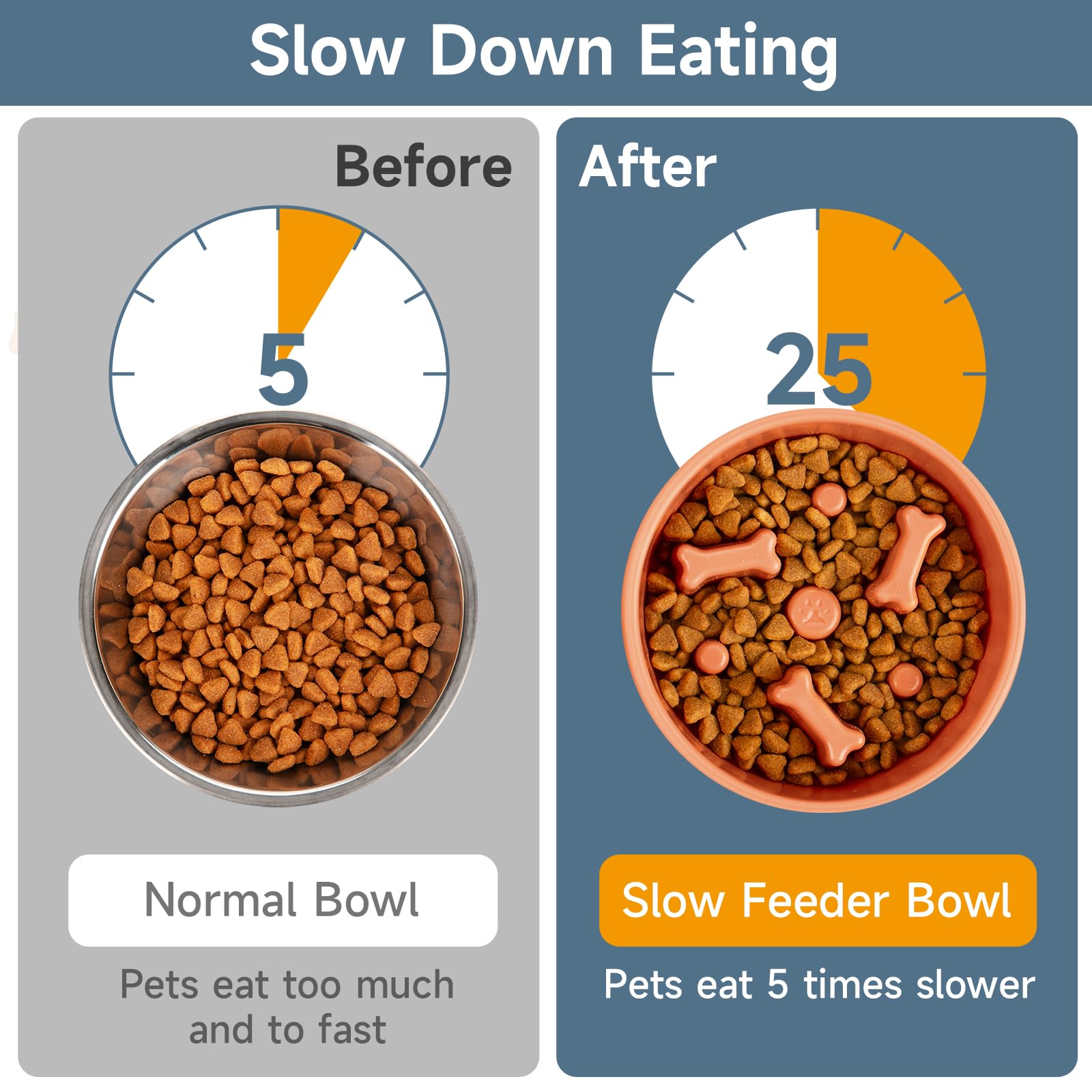 Juego de tazones comederos para perros Leimaq Slow Feeder, - Imagen 6