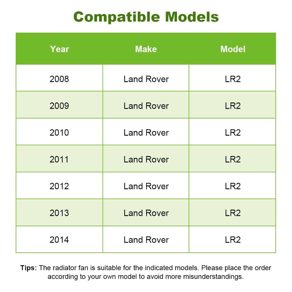 Ventilador de Refrigeración del Radiador SCITOO FA70943 - Imagen 5