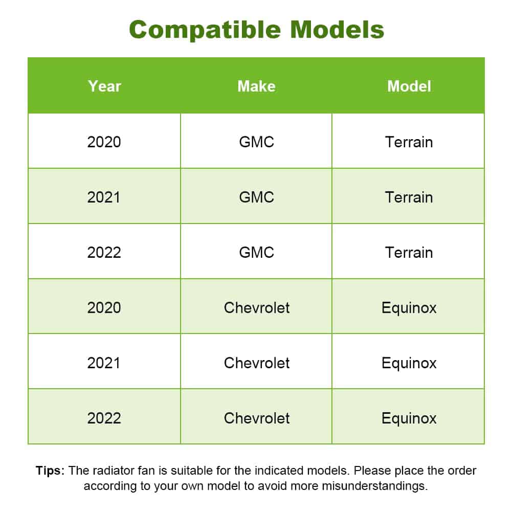 Ventilador de Refrigeración del Radiador SCITOO 84581336 - Imagen 5