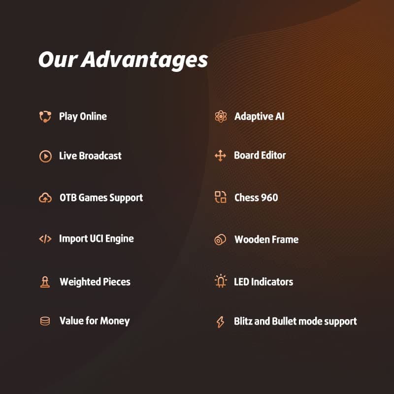 Tablero de Ajedrez Electrónico Chessnut Air +, Tablero de - Imagen 6