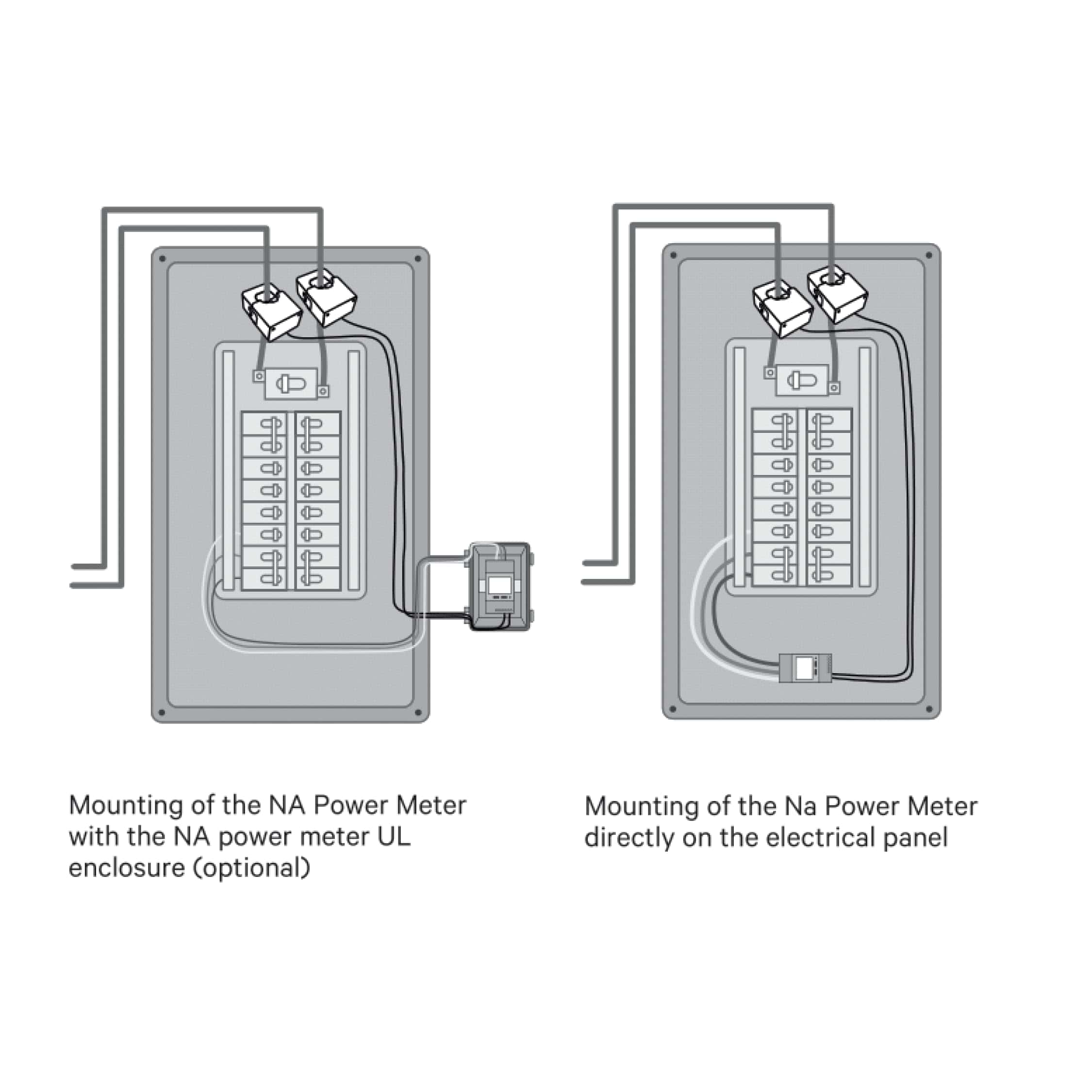 Medidor de Energía Wallbox - Pinza Inteligente para Hogar, - Imagen 7