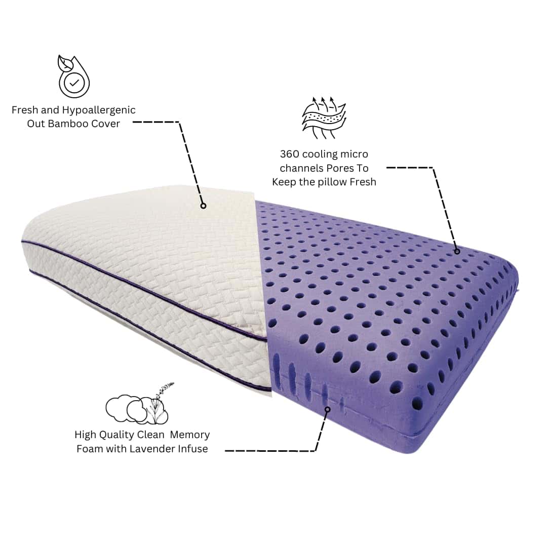 Almohada de Espuma Viscoelástica con Infusión de Lavanda de - Imagen 4