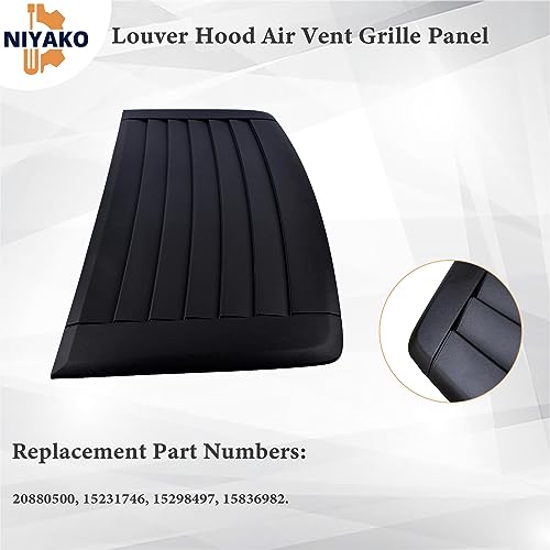 Rejilla de ventilación de la capucha de la lama de Niyako - Imagen 4