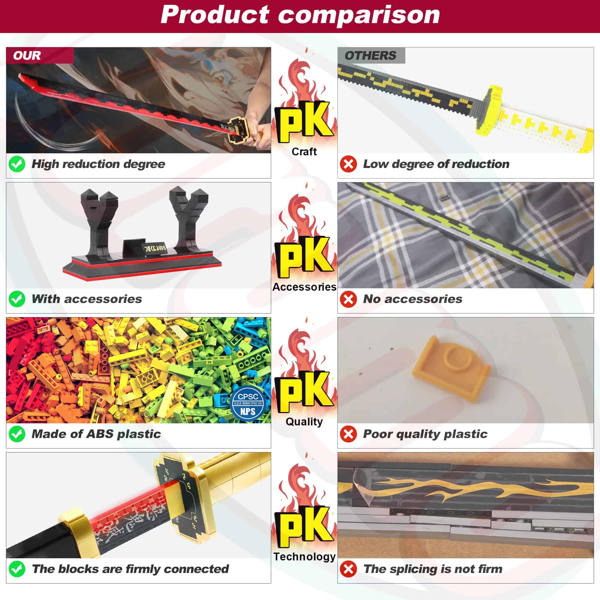 Sets de Construcción de Espadas de Demon Slayer para Niños - Imagen 3