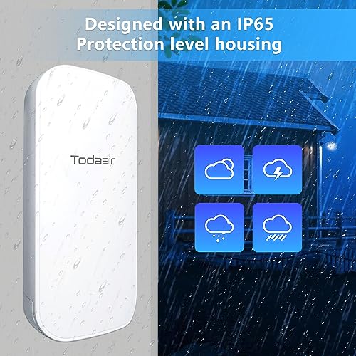 Puente Inalámbrico TODAAIR 2.4G 150Mbps Point to Point? - Imagen 3