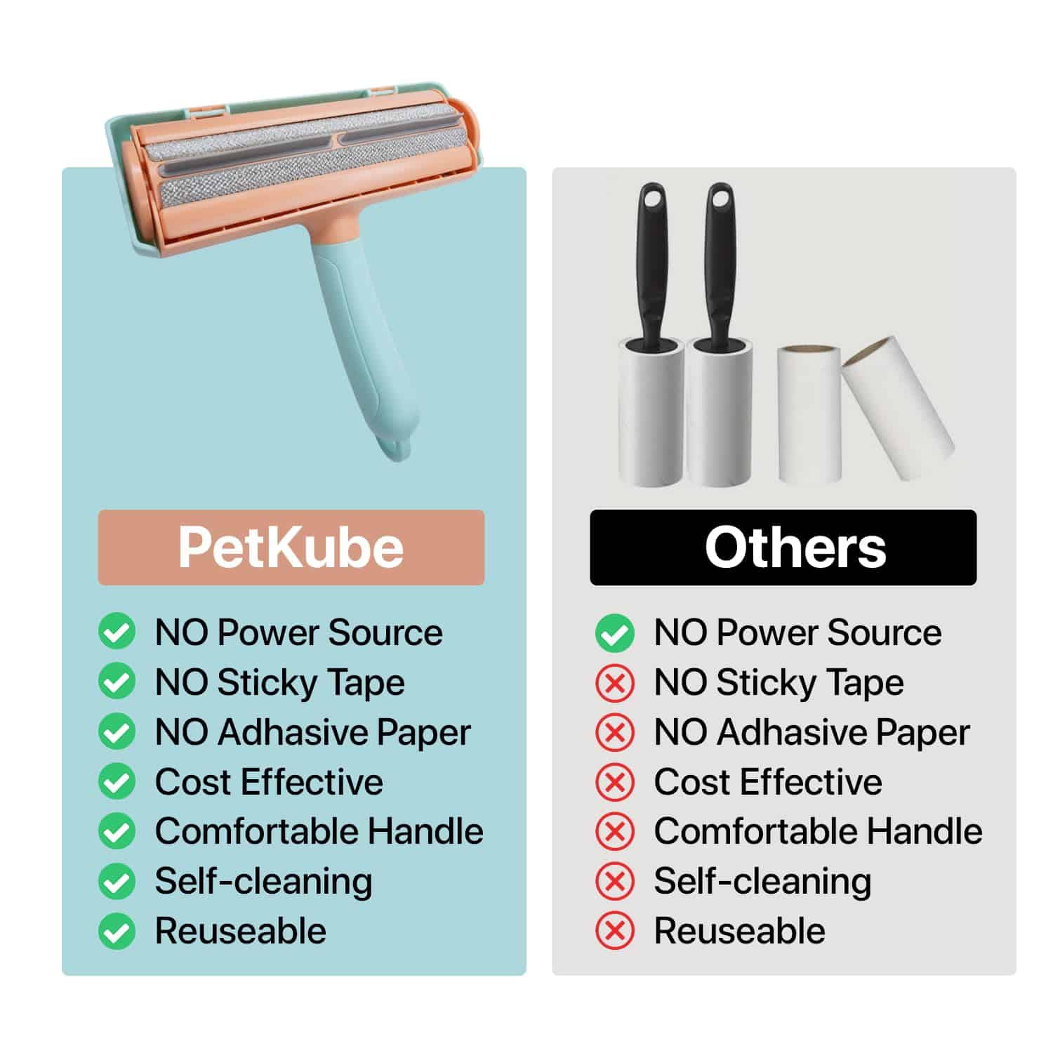 Removedor de Pelos de Mascotas PetKube y Rodillo Adhesivo - Imagen 8