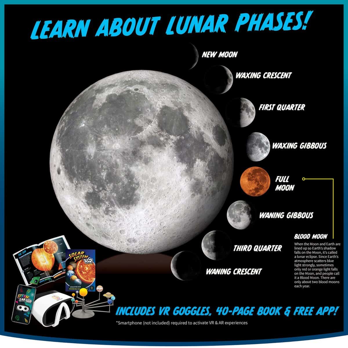 Abaco de marcas STEAM Sistema Solar VR Lab - Libro VR - Imagen 6