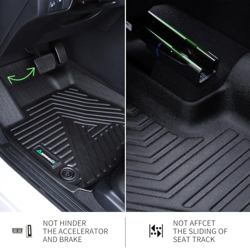 Tapetes ANBINGO Personalizados para Toyota Grand Highlander - Imagen 5