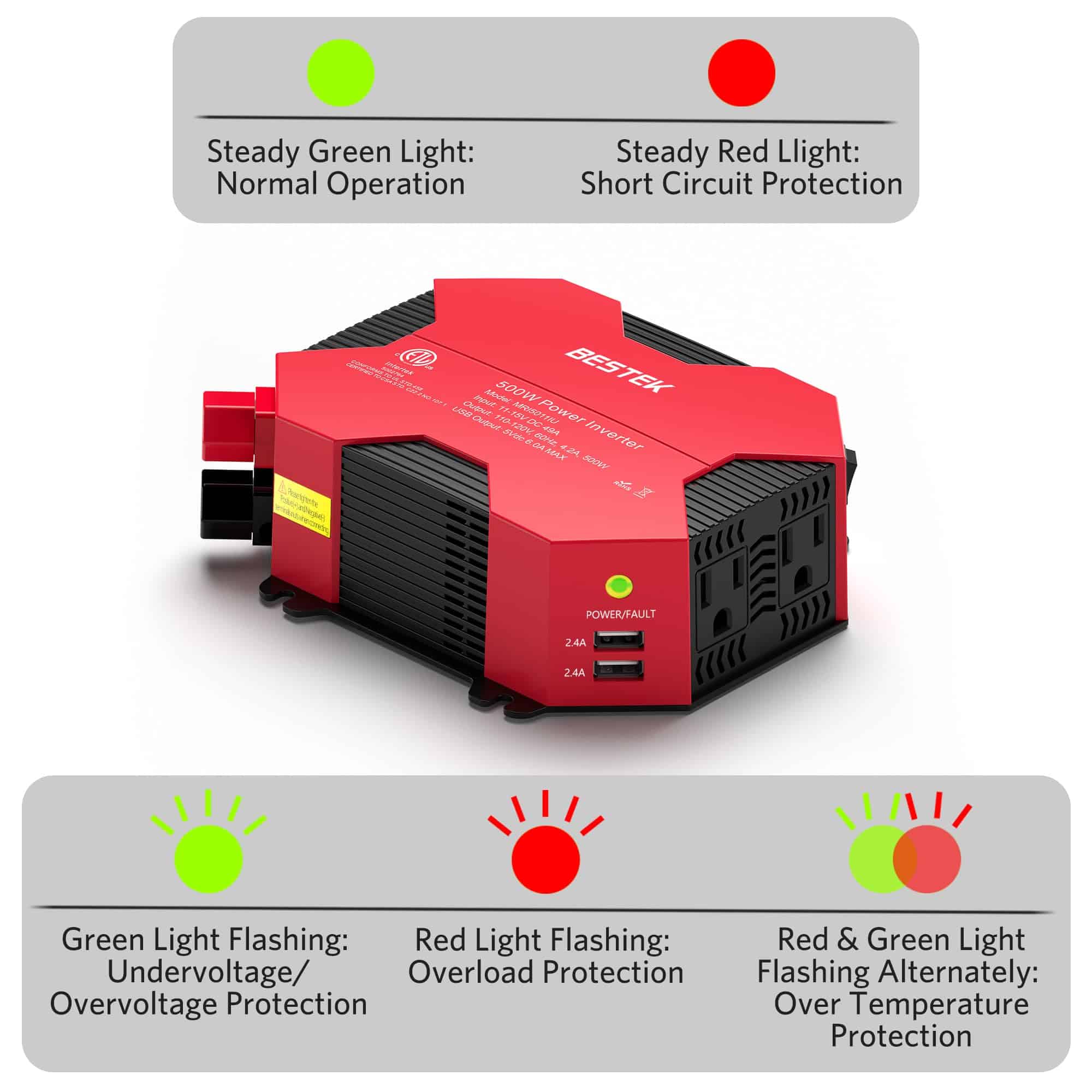 Inversor de Corriente para Automóvil BESTEK de 500 vatios - Imagen 6