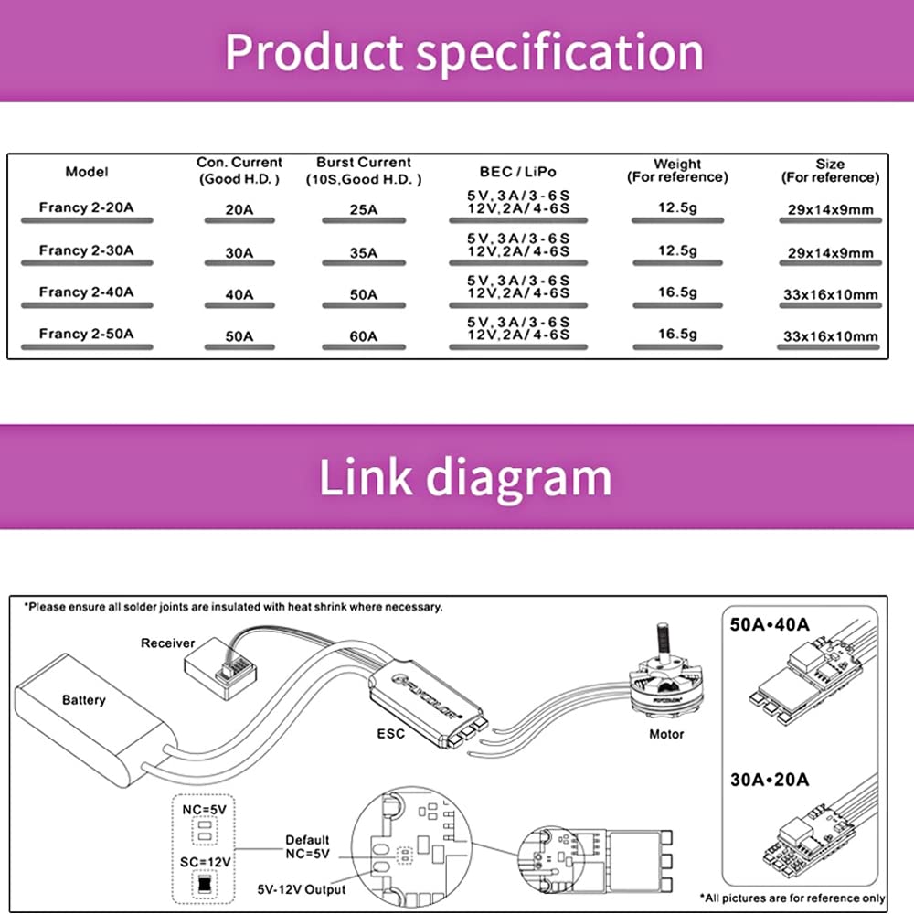 2PCS FLYCOLOR Francy 2 50A Brushless ESC Controlador de - Imagen 8