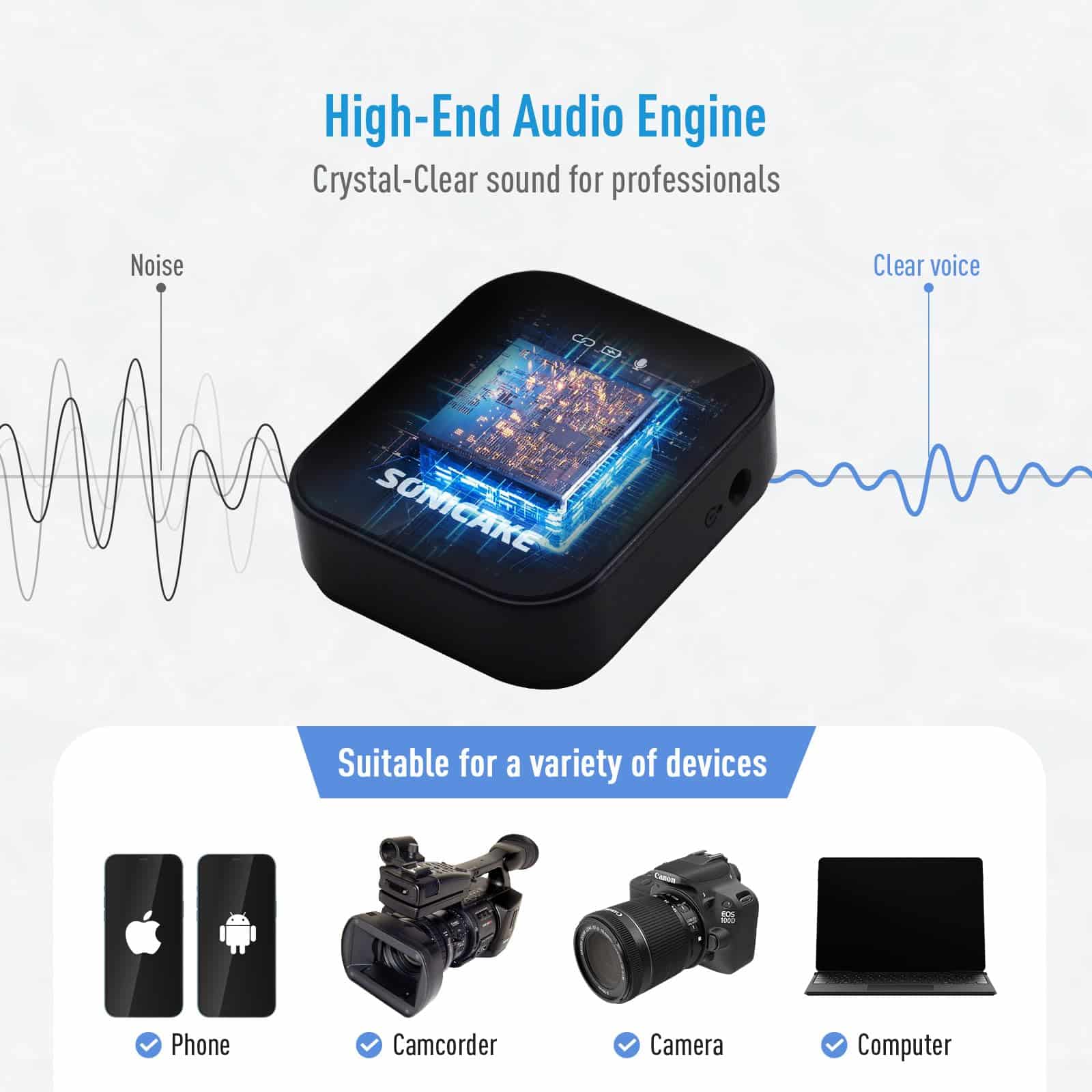 Micrófono Lavalier Inalámbrico SONICAKE 2.4GHz 164 pies/50M - Imagen 3