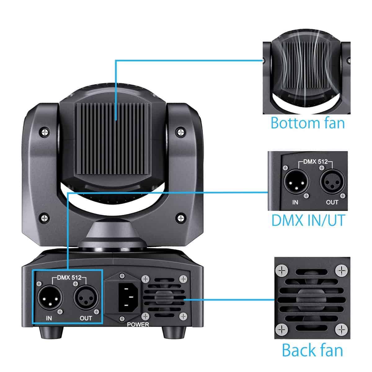 Luces de escenario Big Dipper Moving Head, Luces - Imagen 7