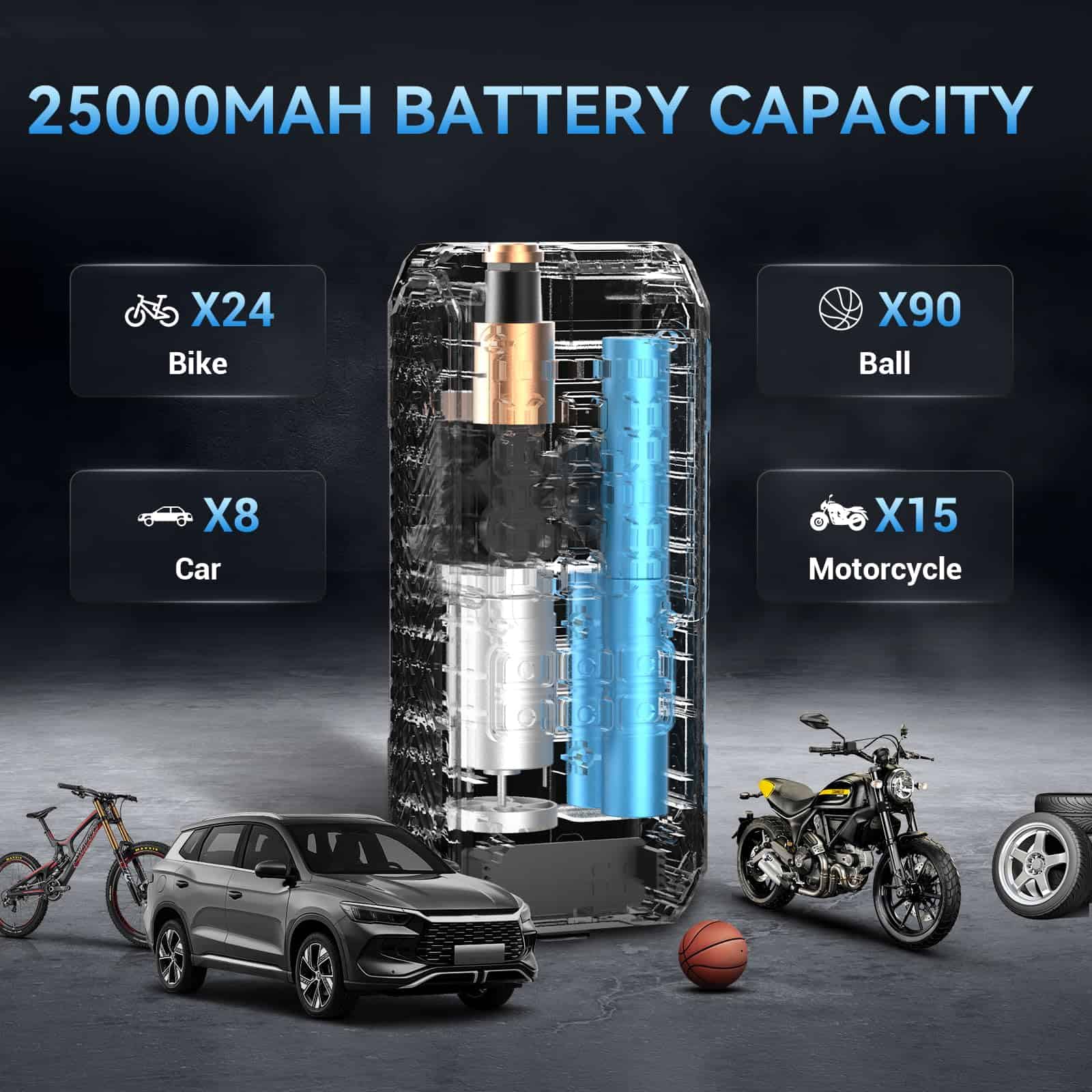 Compresor de aire portátil NUSTE para neumáticos, 150PSI - Imagen 6