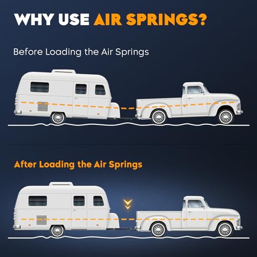 Kit de Suspensión de Bolsas de Aire Traseras para Dodge Ram - Imagen 8