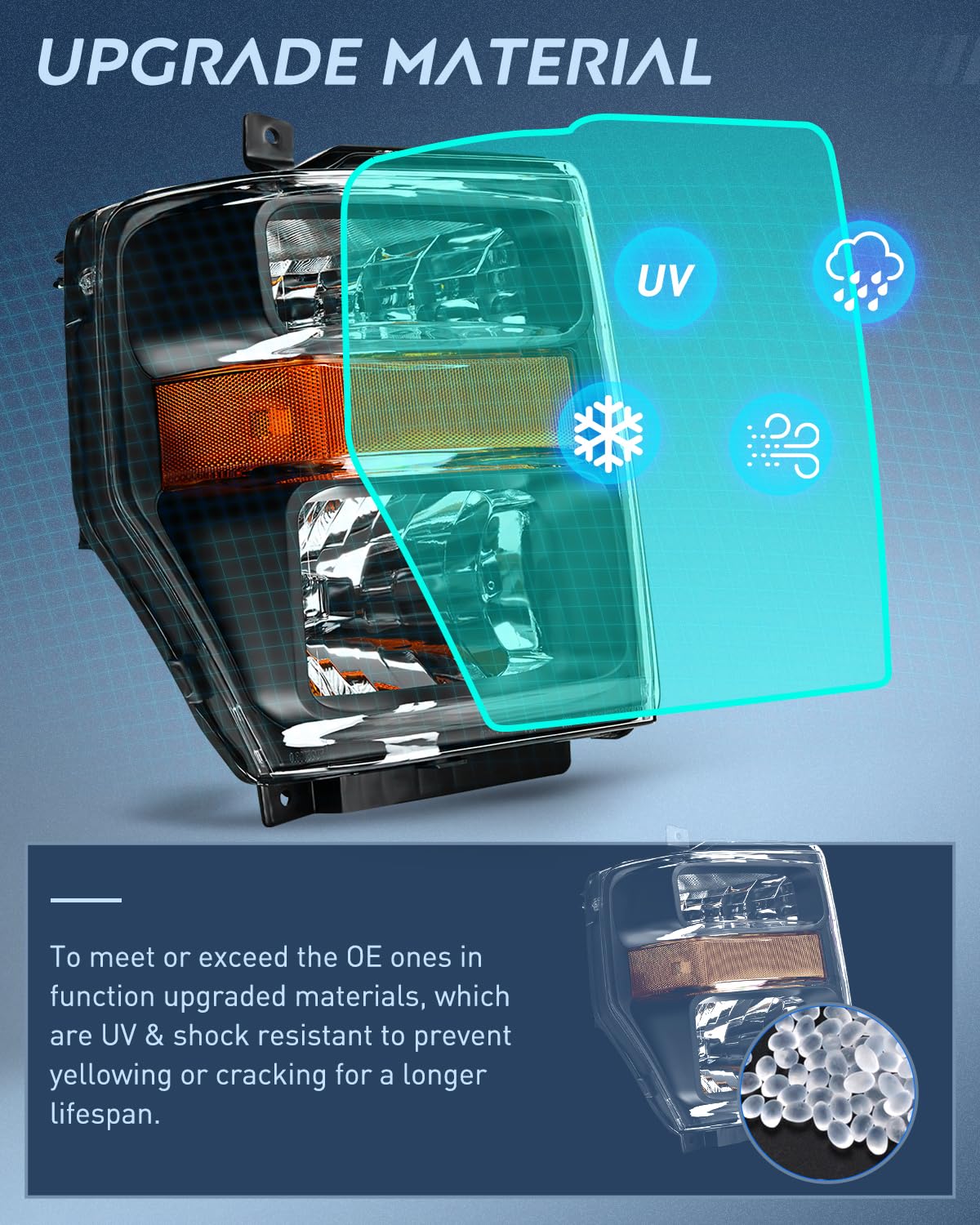 Conjunto de Faros Delanteros Nilight -Negro Carcasa+ Reflect - Imagen 6