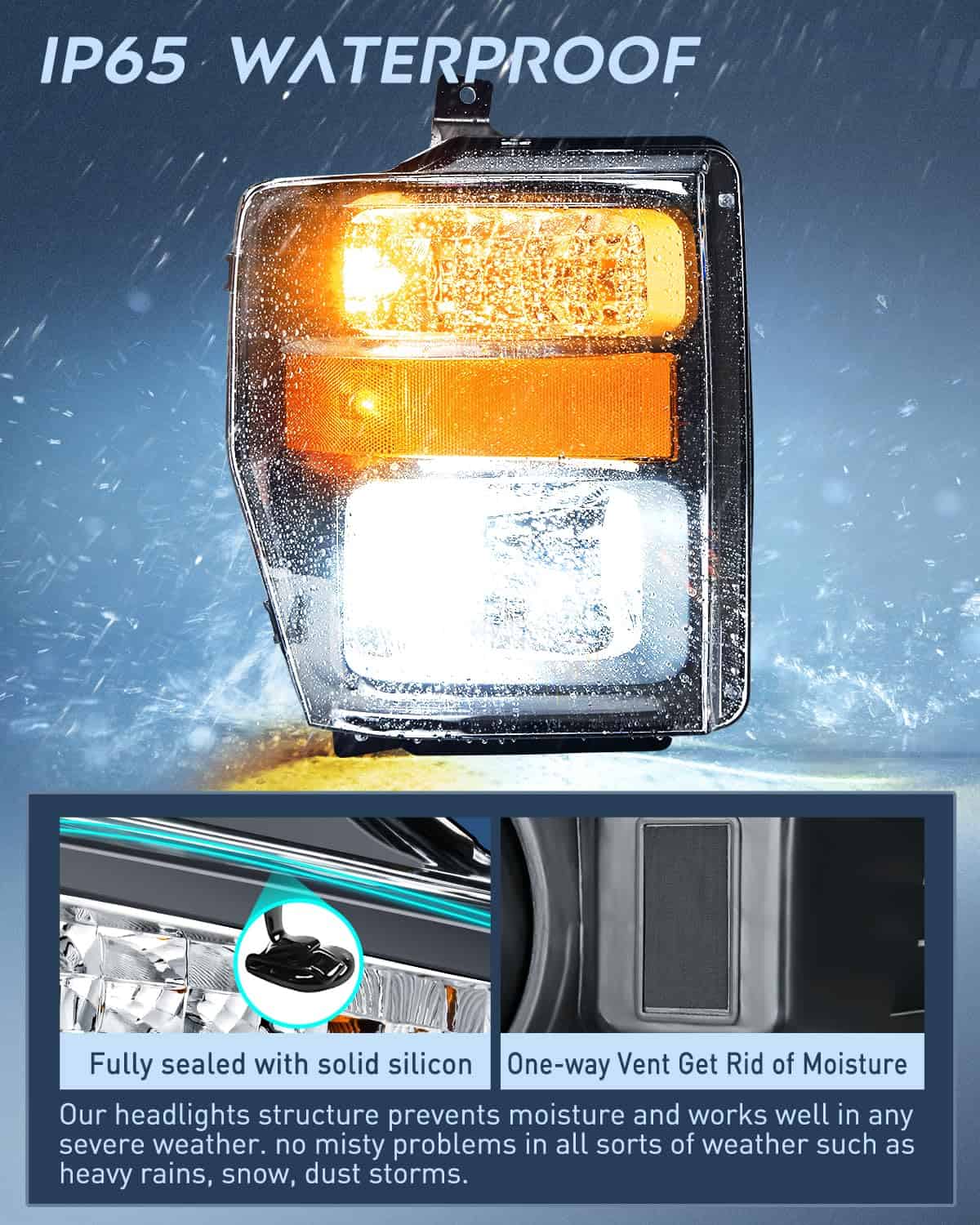 Conjunto de Faros Delanteros Nilight -Negro Carcasa+ Reflect - Imagen 5