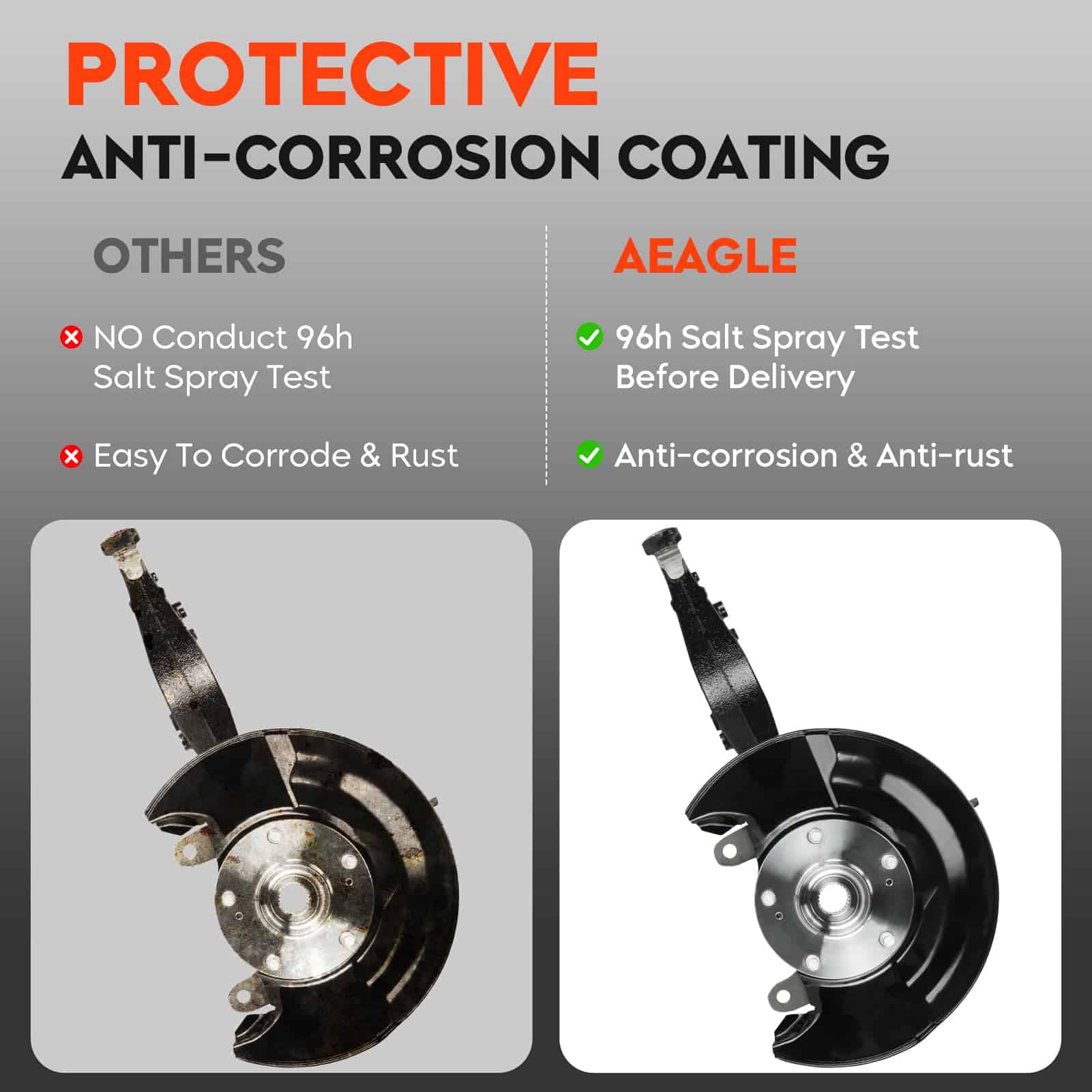 Maza de Dirección Delantera y Conjunto de Cojinete de Eje - Imagen 5