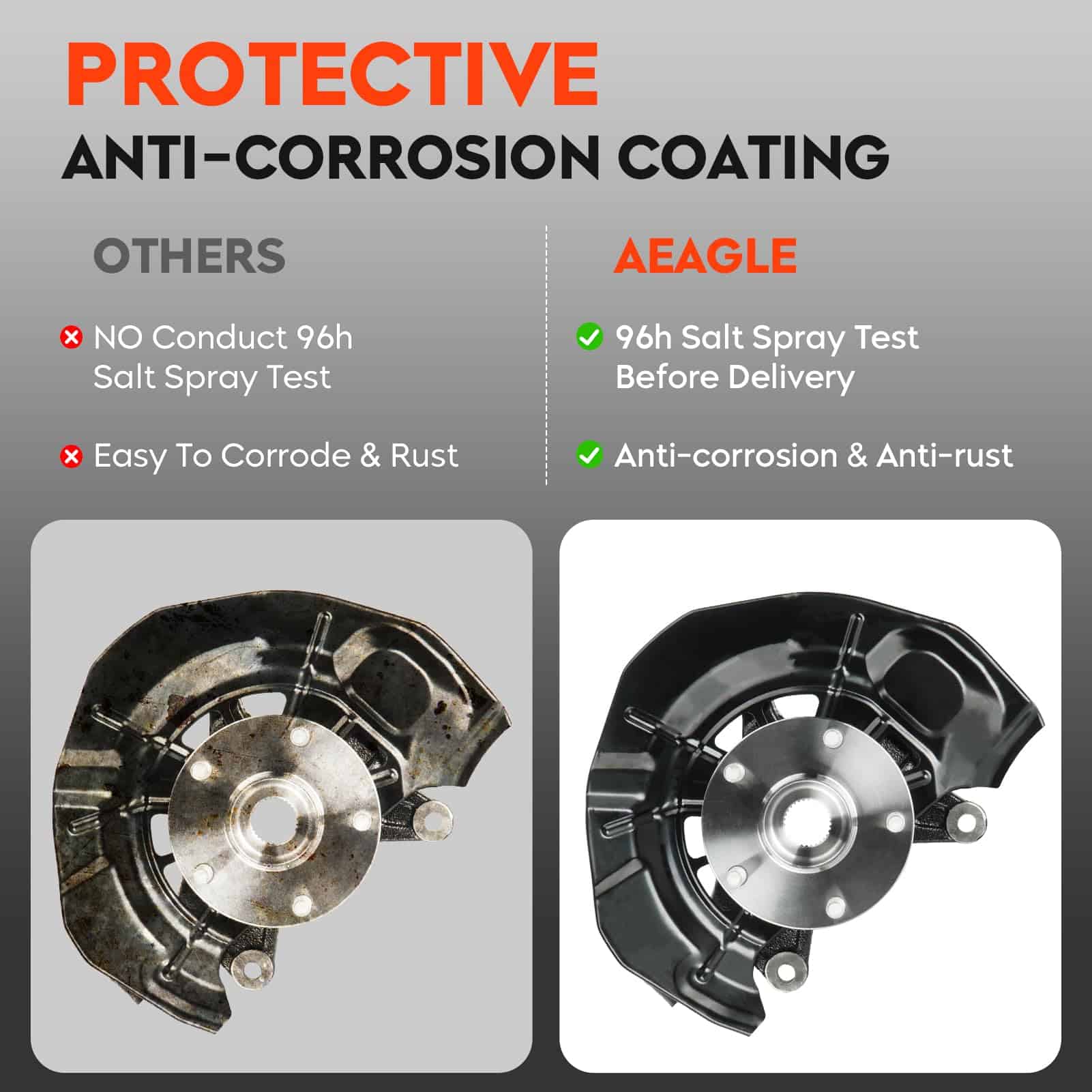 Maza delantera y Ensamblaje de Buje del Rodamiento de Rueda - Imagen 5
