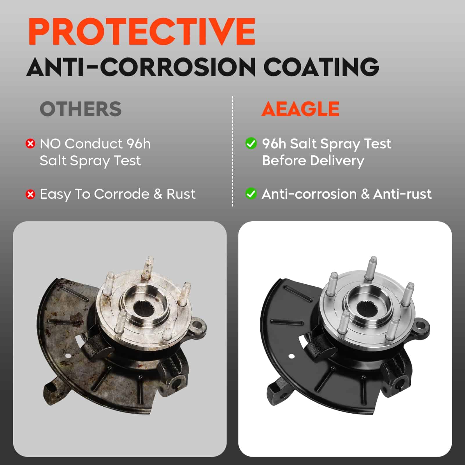 Maza de Dirección Delantera y Montaje de Cubo de Rodamiento - Imagen 5