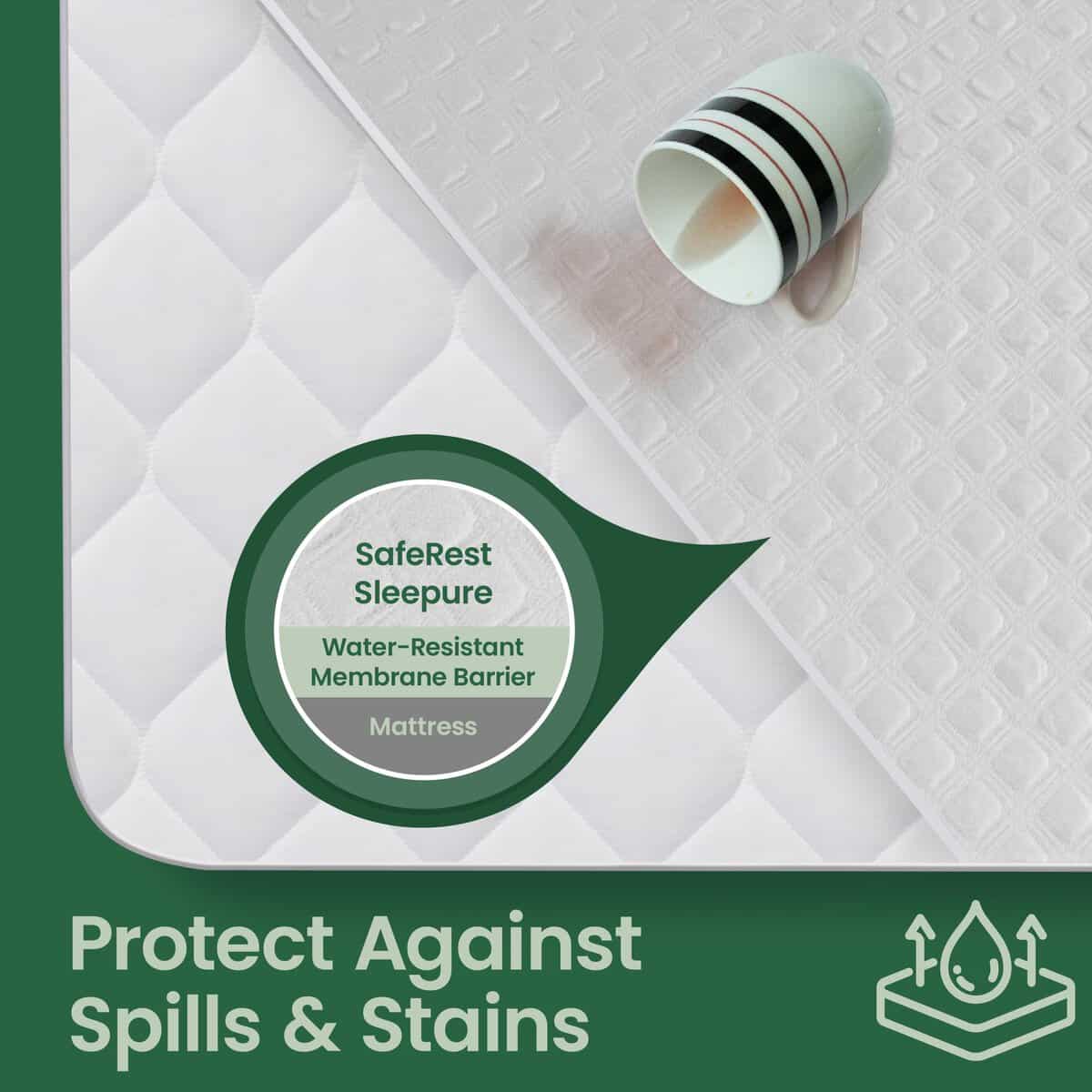 Protector de colchón 100% impermeable de tamaño completo - Imagen 3