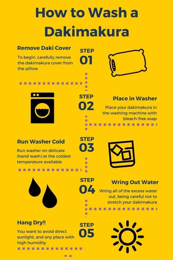 Funda de cojín de Kaedehara Kazuha de Genshin Impact - Imagen 6