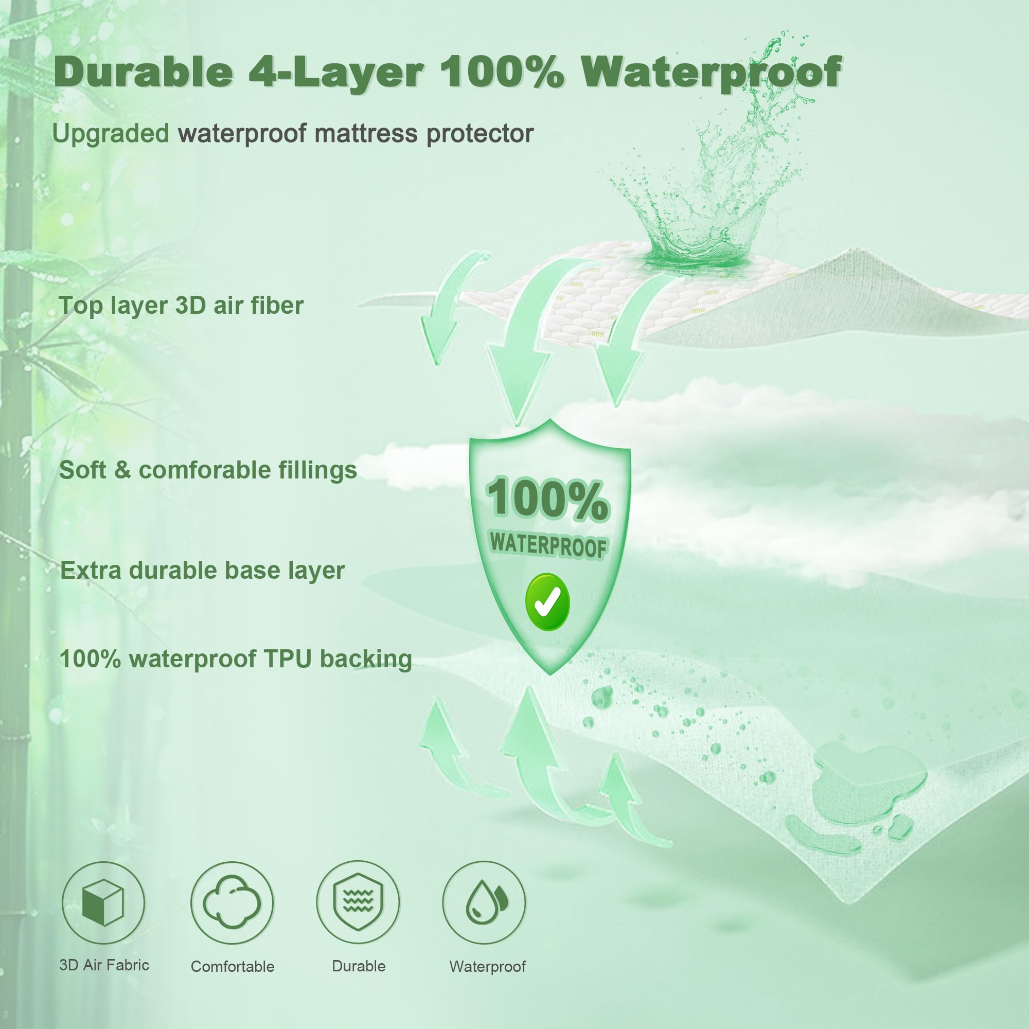 Protector de colchón impermeable, tamaño King, ajustado a - Imagen 8