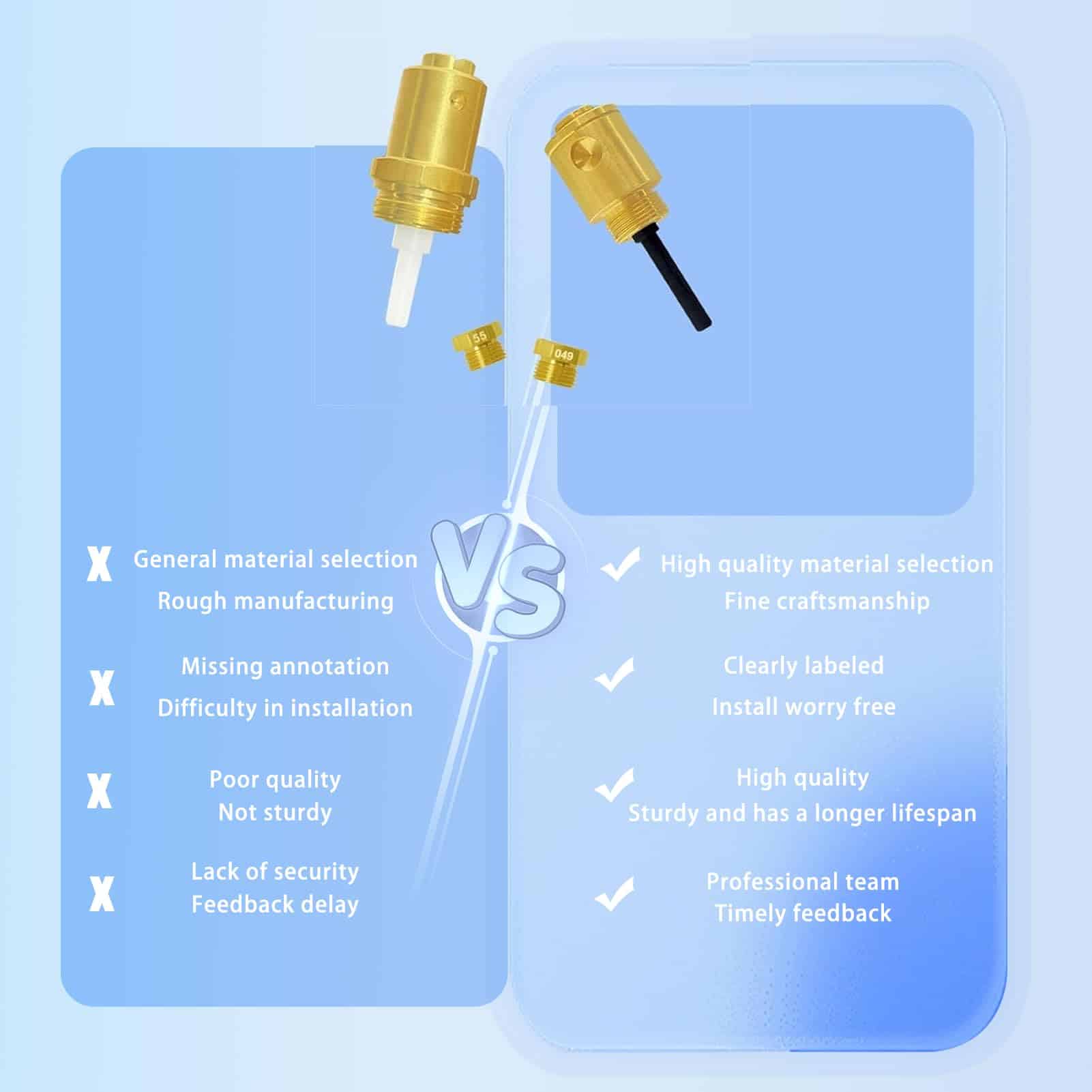 Kit de conversión de gas líquido propano para secadora - Imagen 3