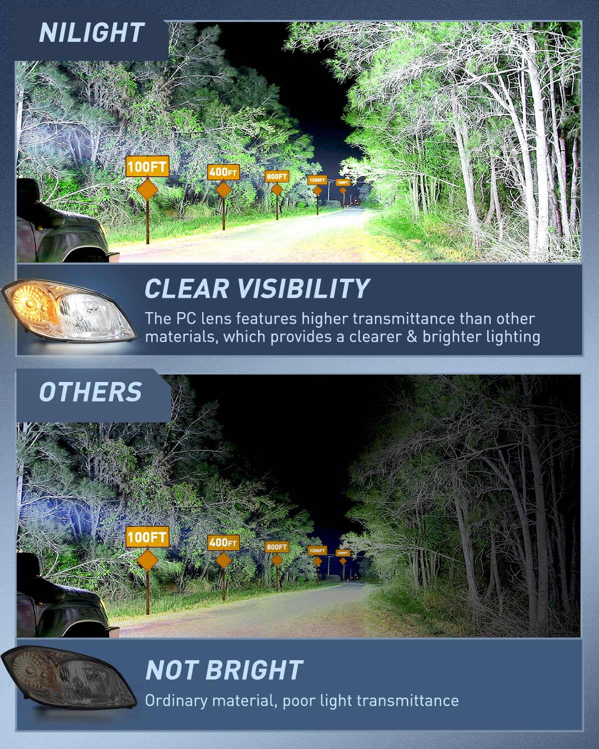 Conjunto de faros Nilight para Chevy Cobalt 2005-2010 y - Imagen 4