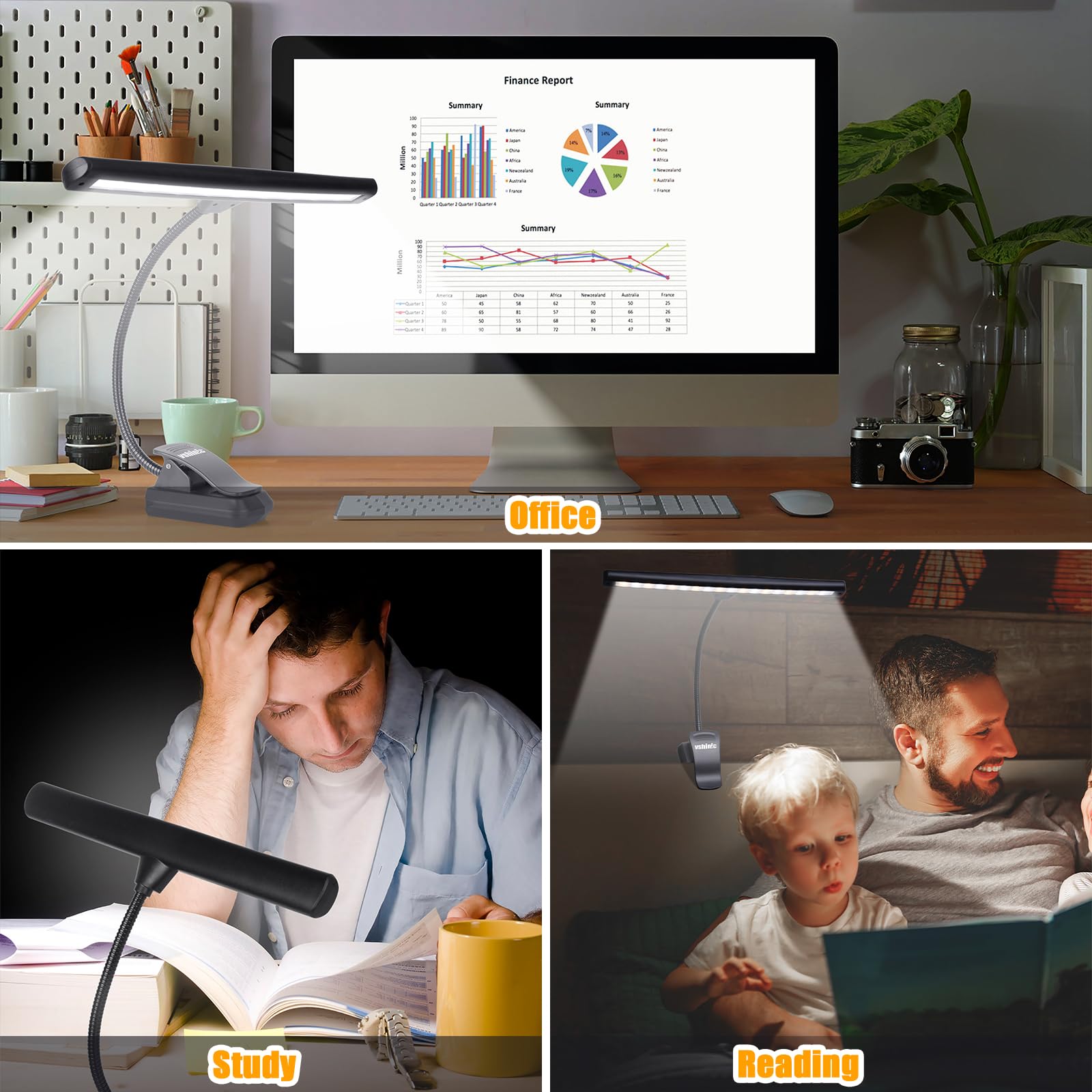 Luz de Soporte Musical Clip On Vshinic, 18 LED Recargable, - Imagen 5