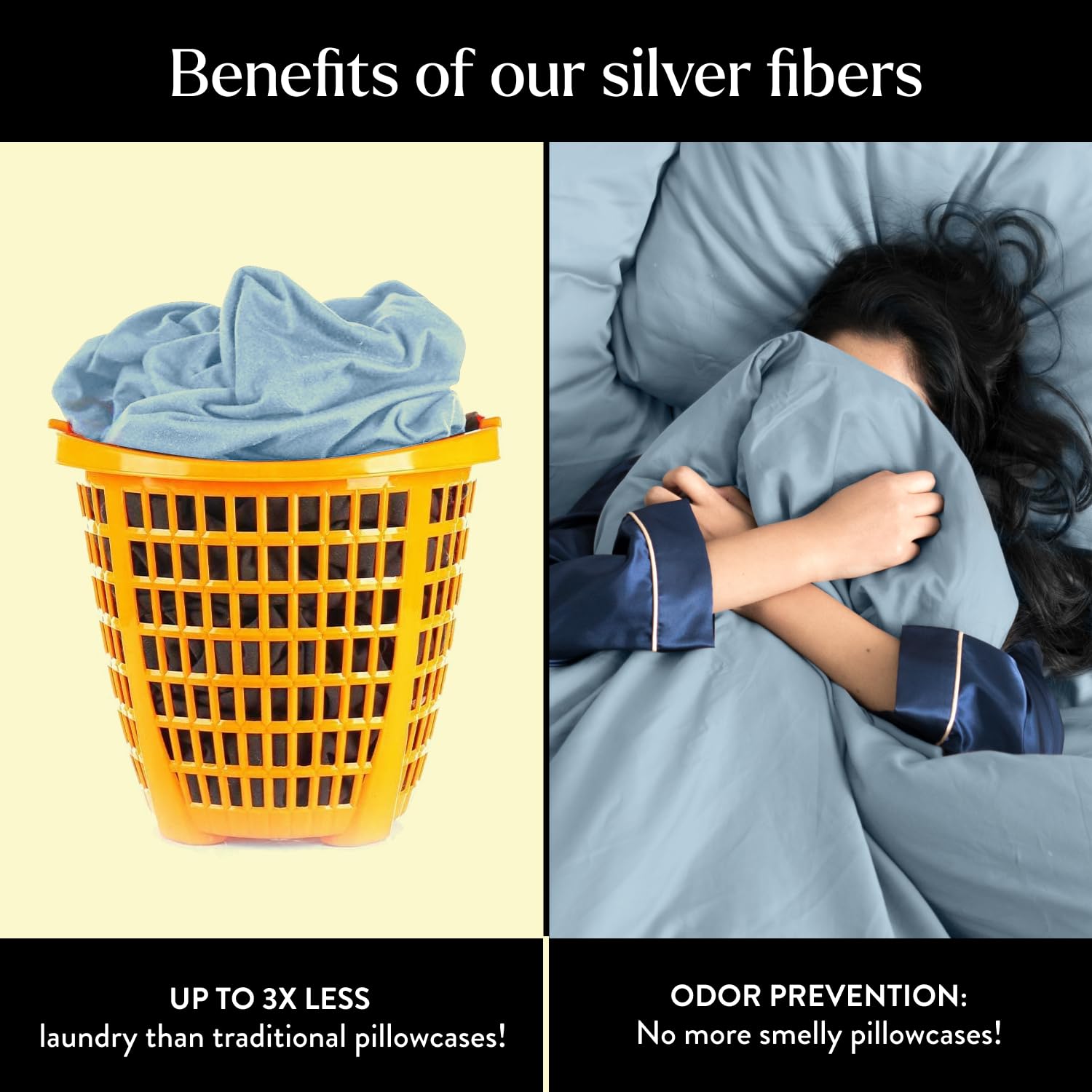 Juego de Sábanas Ajustables Extra Luxe Cool IT de Miracle - Imagen 8