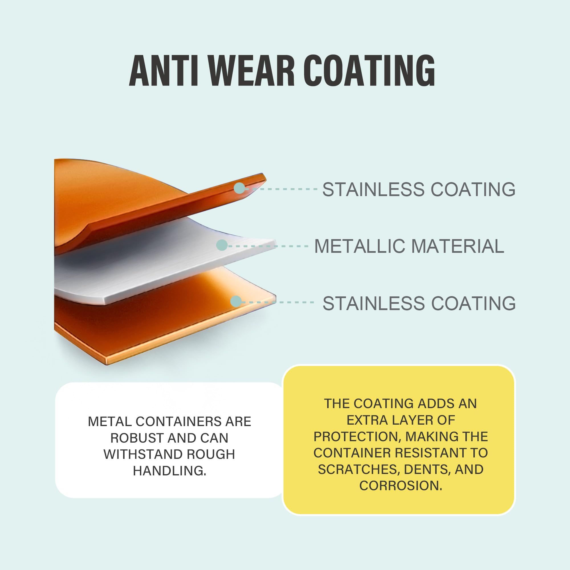 Contenedor de Almacenamiento de Comida para Perros y Gatos - Imagen 6