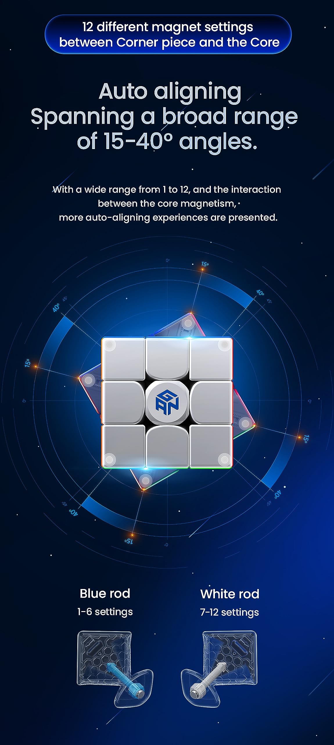 CuberShop GAN 14 MagLev UV Coated, Ultimate GAN 14 M 2023 - Imagen 5