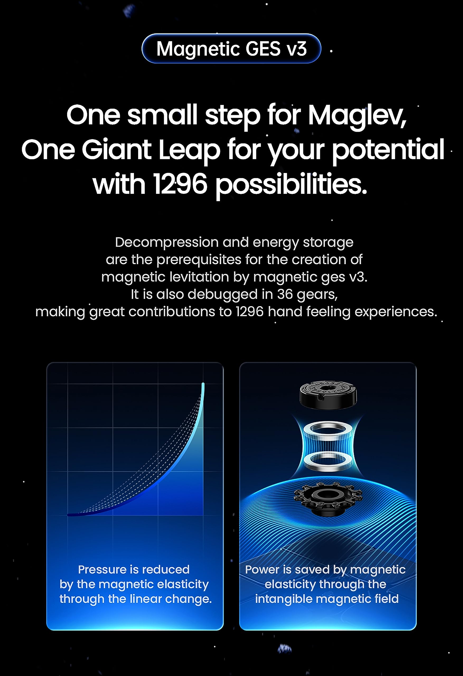 CuberShop GAN 14 MagLev UV Coated, Ultimate GAN 14 M 2023 - Imagen 8